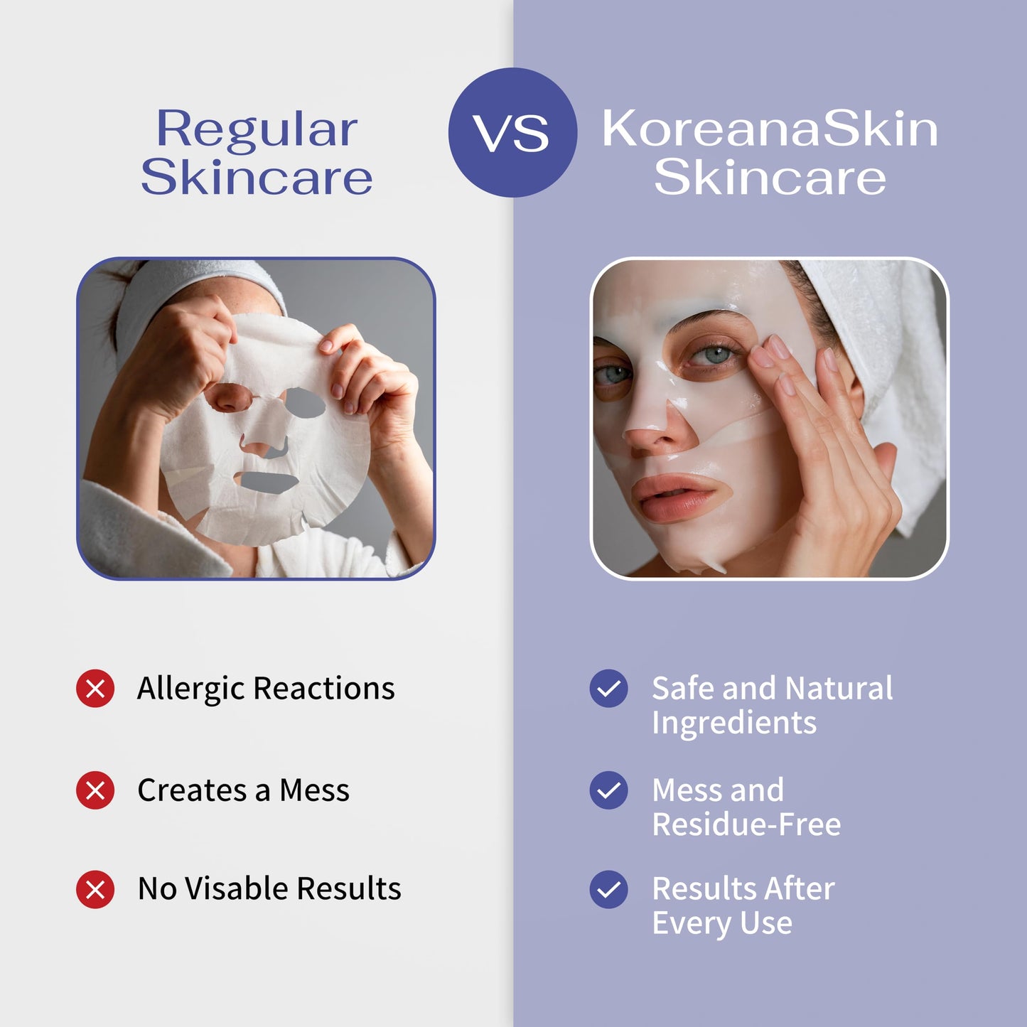 Koreana Skin GHK-Cu Copper Peptide Hydrogel Face Mask Anti-Aging Collagen Booster for Skin Repair, Firming, Fades Acne Scars & Redness. K-Beauty Sheet Mask Treatment