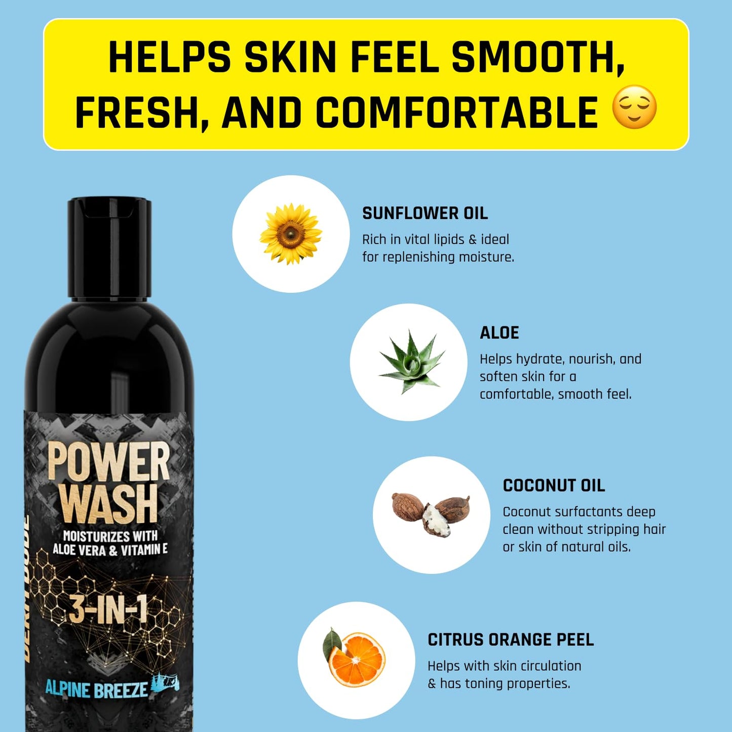 Derm Dude 3-in-1 Body Wash, Shampoo & Conditioner for Men | Daily Hydrating Shower Gel with Aloe Vera & Vitamin E | All Skin & Hair Types | Alpine Breeze Scent, 8oz