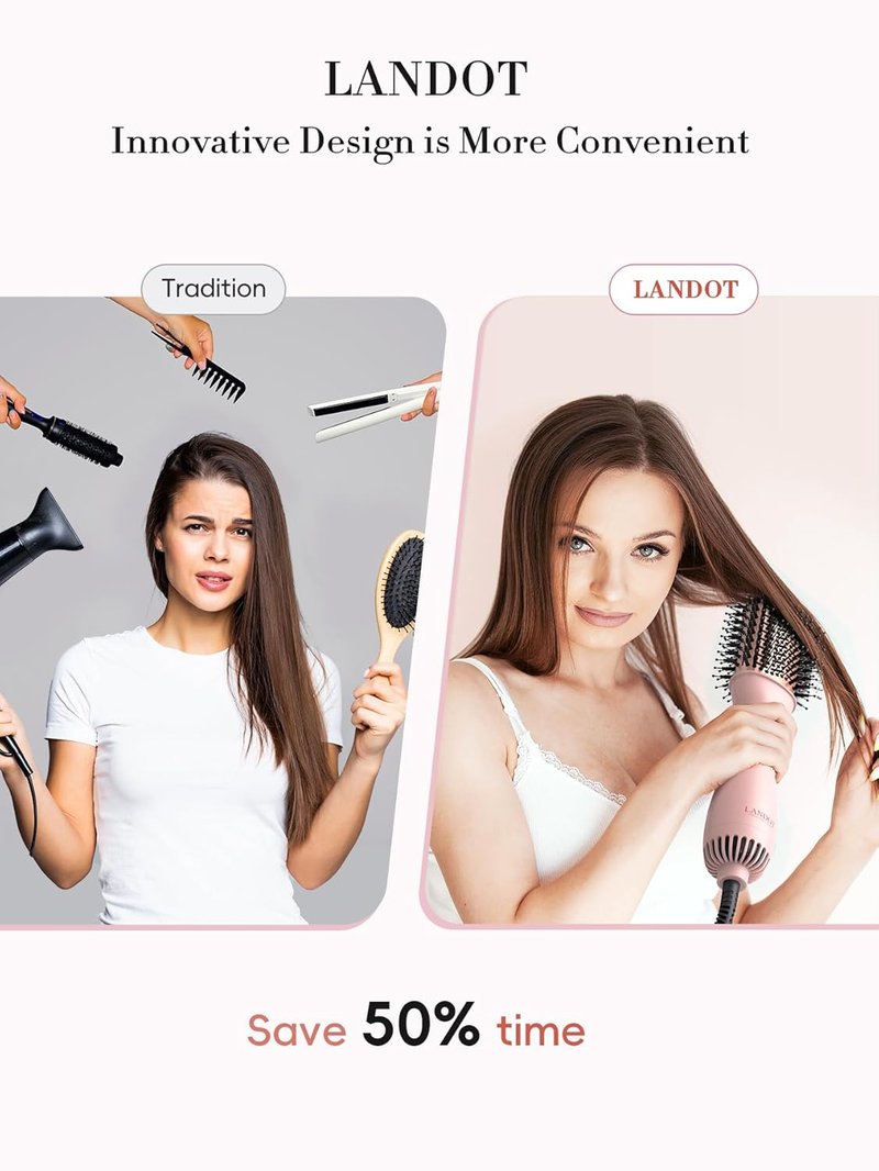 Hair Blow Dryer Brush - One-Step Volumizer & Styler with Ceramic Titanium Barrel, Ionic Anti-Frizz Technology | Rose Gold