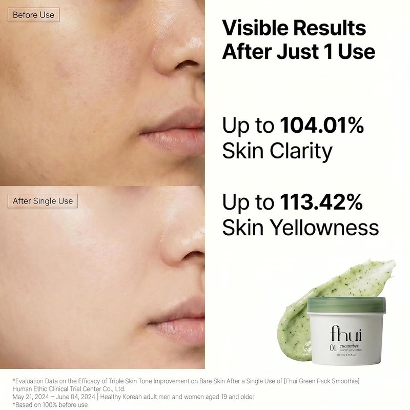 Cucumber Basil Face Mask - Cooling Korean Skincare for Redness Relief | Green Smoothie Mask with 3,500ppm Cucumber & 8 Types of Hyaluronic Acid
