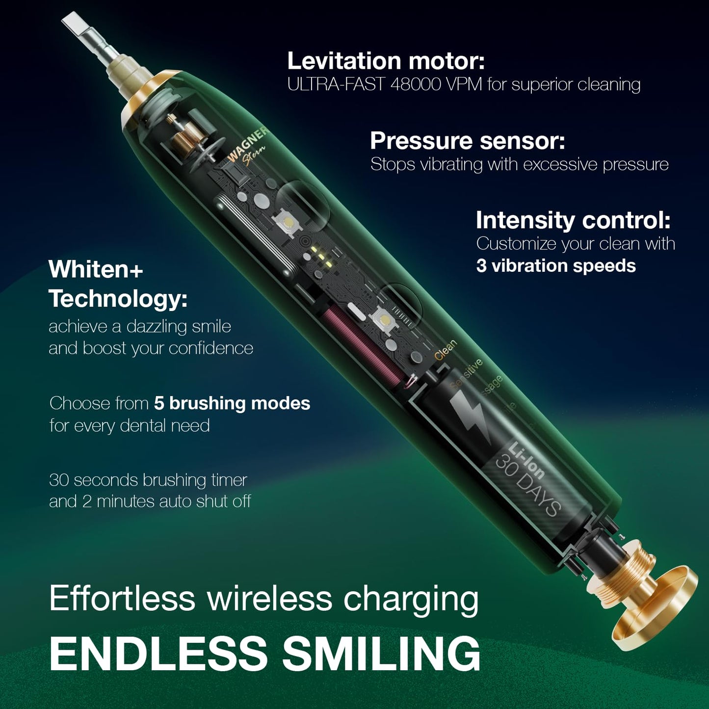 Wagner Stern WHITEN+ Electric Toothbrush, 48,000 VPM, Pressure Sensor, 5 Modes, 8 Brush Heads, Travel Case