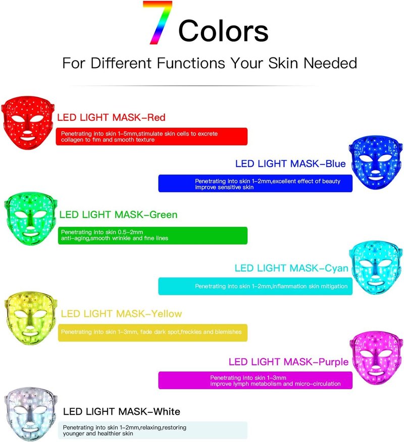 LED Face Mask | 7+1 Modes Portable Red Light Therapy for Skin Care - Rechargeable Blue & Red Light Mask