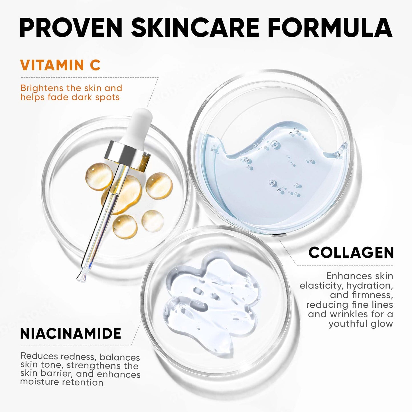 Vitamin C Serum for Face, Stem Cells, Niacinamide, Hyaluronic Acid & Vitamin E - Anti-Aging Retinol Facial Serum with Glycolic Acid & Retinal for Brightening, Hydrating & Firming Skin - Made in USA