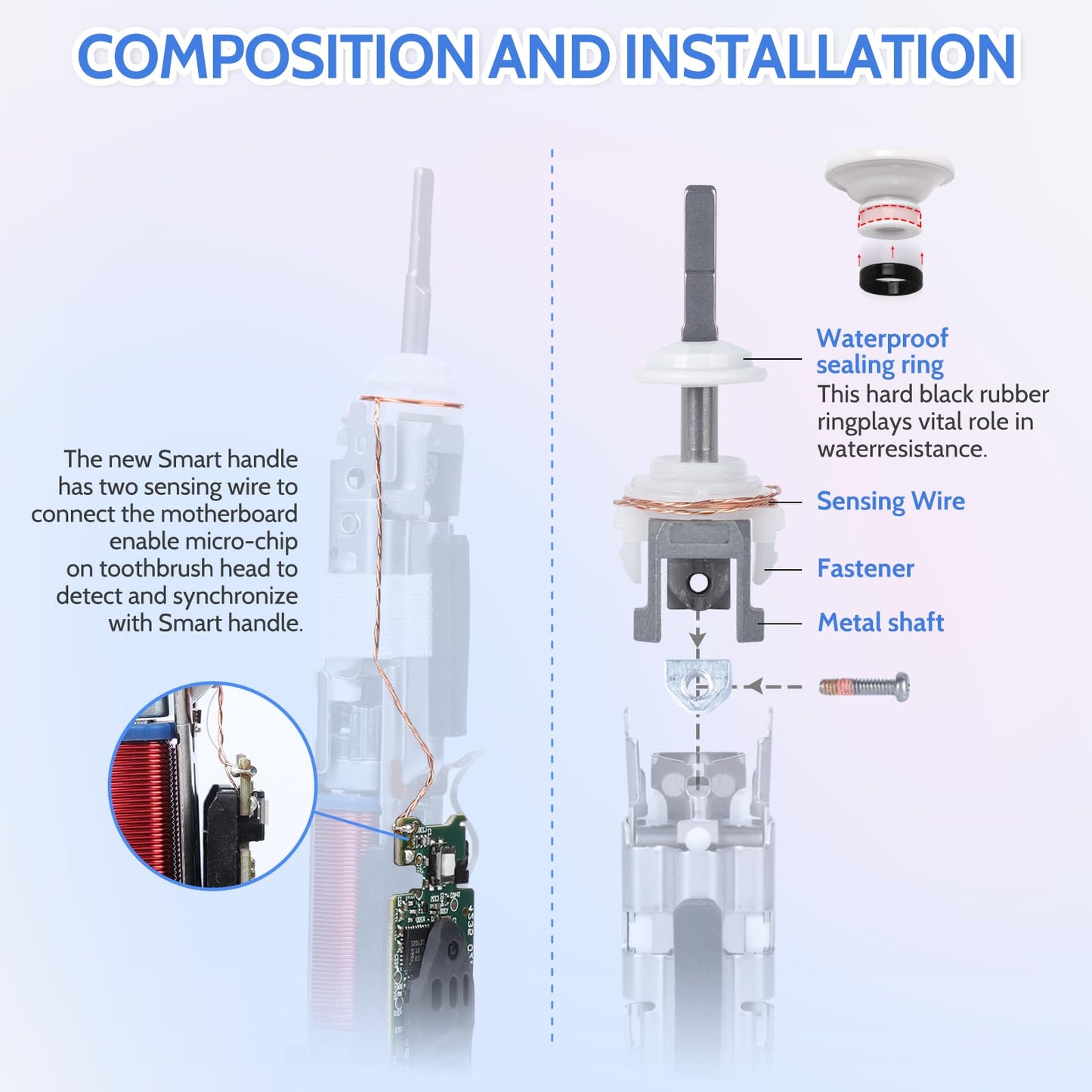 Upgraded Electric Toothbrush Metal Shaft Link Rod Compatible with Philips Sonicare Replacement Parts HX99 HX68 HX75 HX96 Connecting Rod with Waterproof Rubber Seal