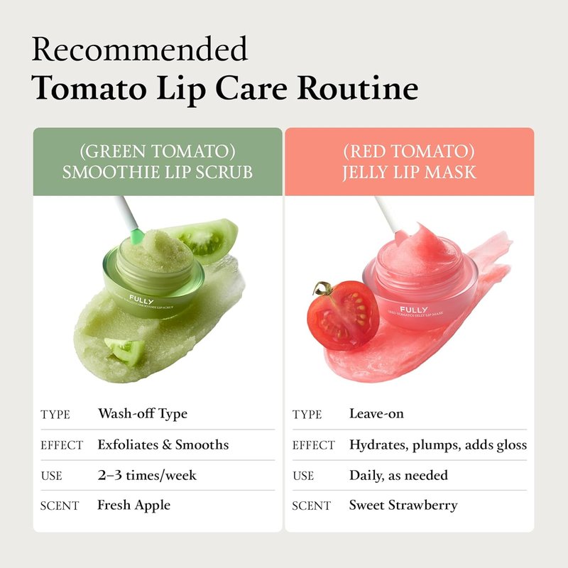 Tomato Jelly Lip Sleeping Mask - Hydrating Korean Lip Balm with Tomato Seed Oil & Hyaluronic Acid | 0.42 oz