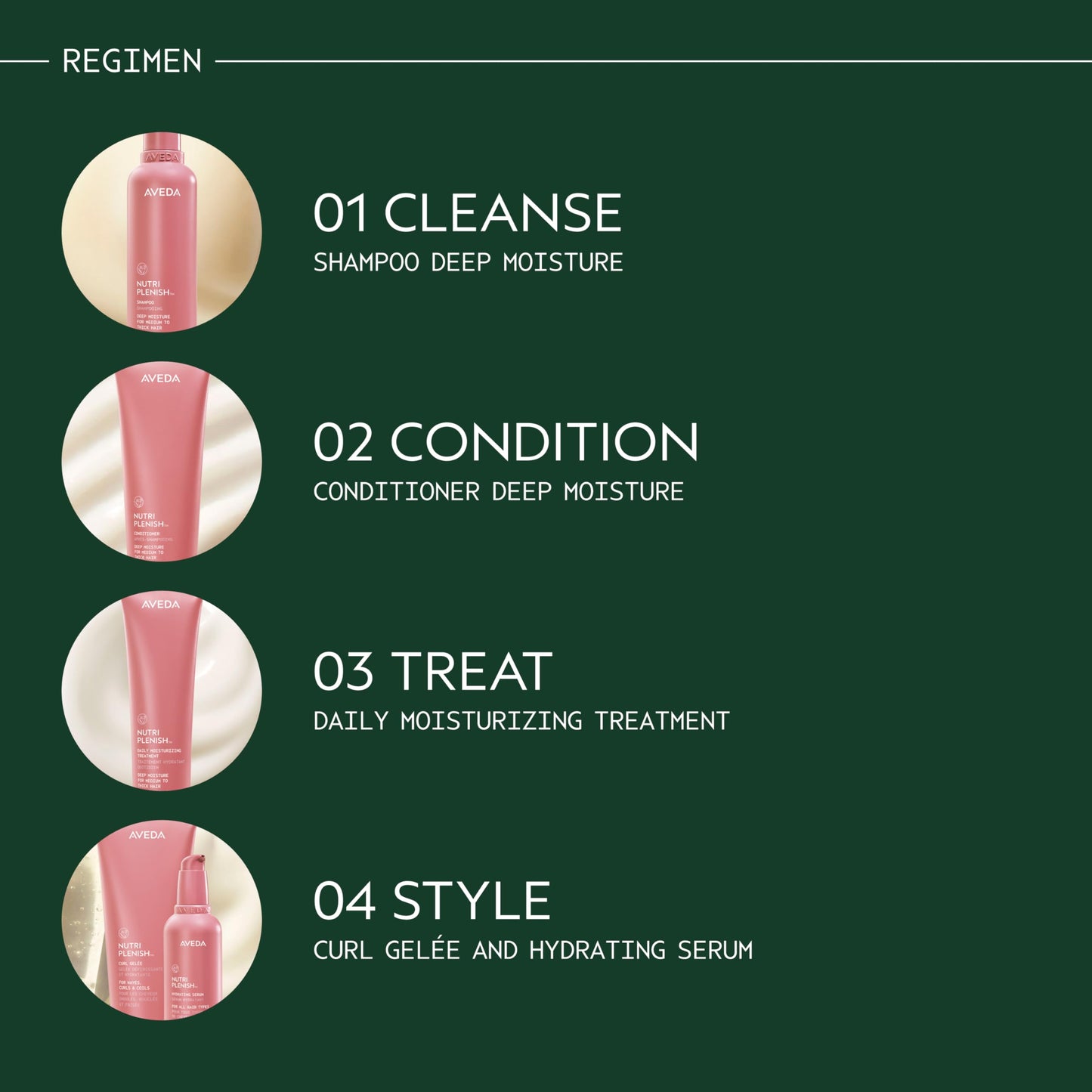 Aveda Nutriplenish Shampoo Deep Moisture | Rich Hydration for Medium to Thick Dry Hair | Organic Pomegranate Oil, Coconut Oil, Mango Butter | 93% Naturally Derived*, 8.5 Fl Oz