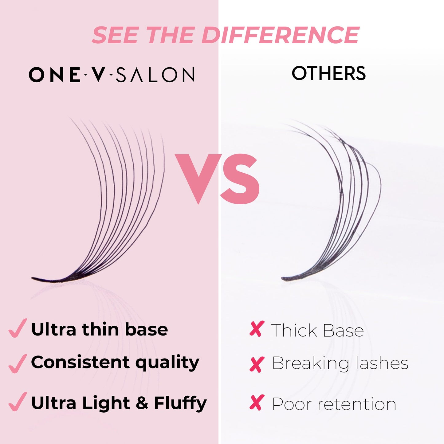 One V Salon, 1000 Loose Professional Use Premade Fans Eyelash Extensions, C Curl Volume Lashes,14D 20D 10D-0.07 Thickness, 9-16mm Fluffy Handmade Fan Mixed Tray