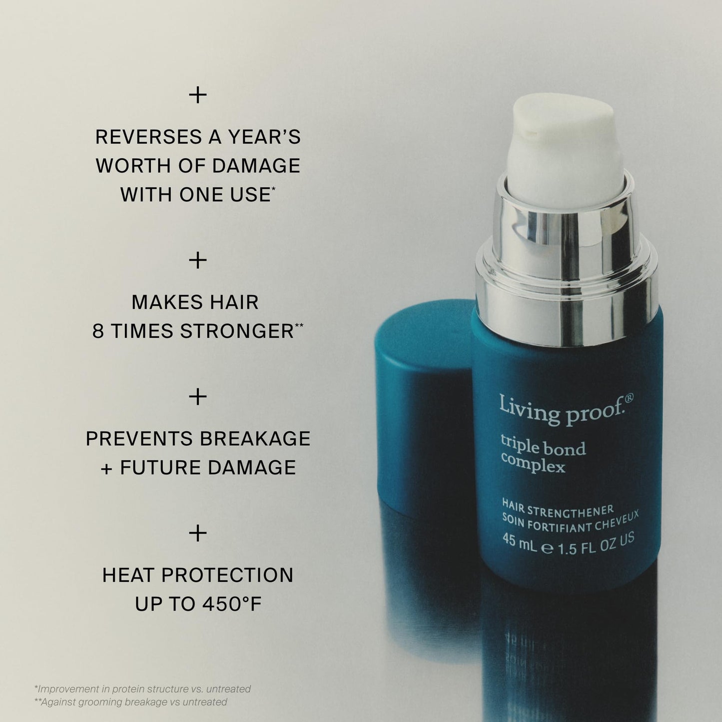 Living Proof Triple Bond Complex Leave-In Treatment and Hair Mask – Rebuilds Hair Structure, Repairs Damage, Heat Protection, Long-Lasting Results, 1.7 oz