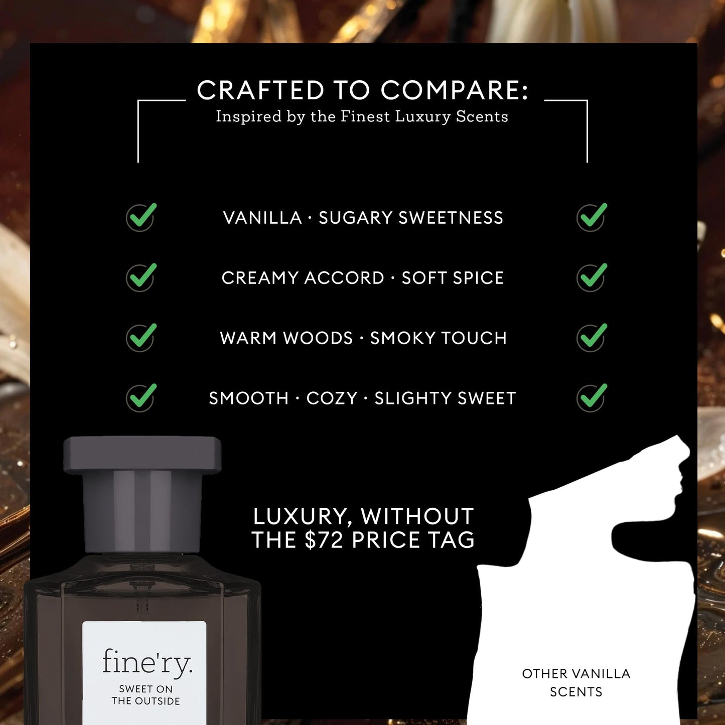 Fine'ry Vanilla Gourmand Sweet on the Outside Eau de Parfum - Long-Lasting Perfume for Women - Vanilla, Cacao Wood & Smoked Vetiver - Warm, Full Size Hair & Body Fragrance, Gift for Her (60mL)