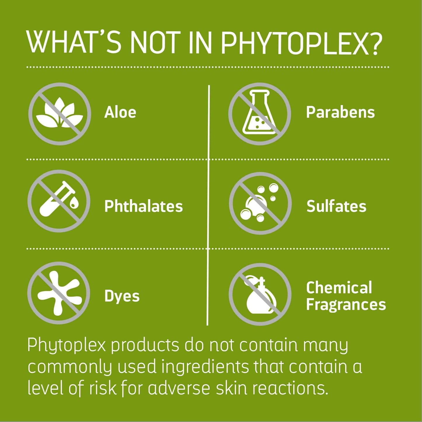 Medline Remedy Phytoplex Hydrating Cleansing Foam, No-Rinse Body Wash and Shampoo, Paraben and Sulfate-Free, 8 fl oz (Pack of 2)