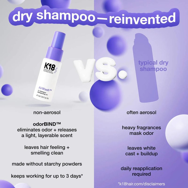 K18 AirWash™ Dry Shampoo, Non-Aerosol, Balances Scalp & Controls Excess Oil Production, 1.6 Fl Oz