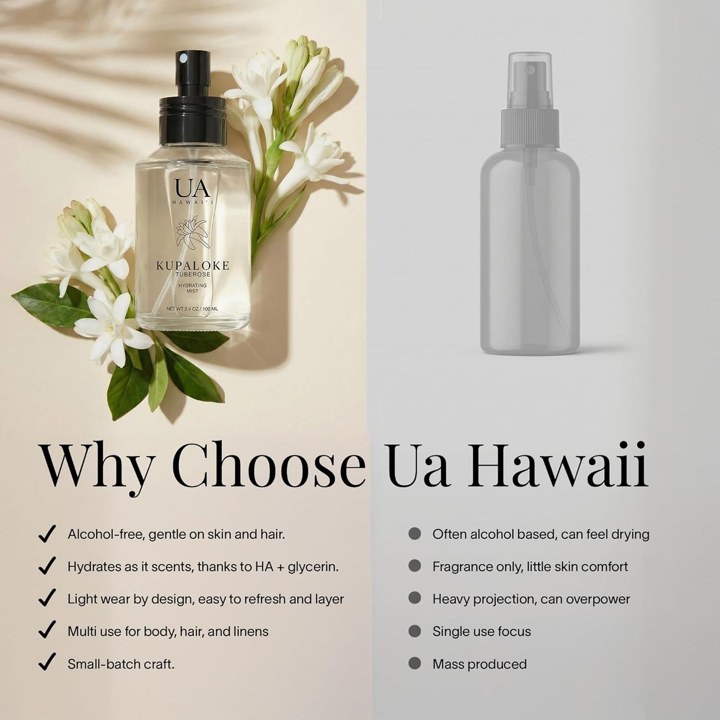 Kupaloke Tuberose Body & Hair Mist - Hydrating Hair Perfume with Hyaluronic Acid | 3.4 oz, Alcohol-Free
