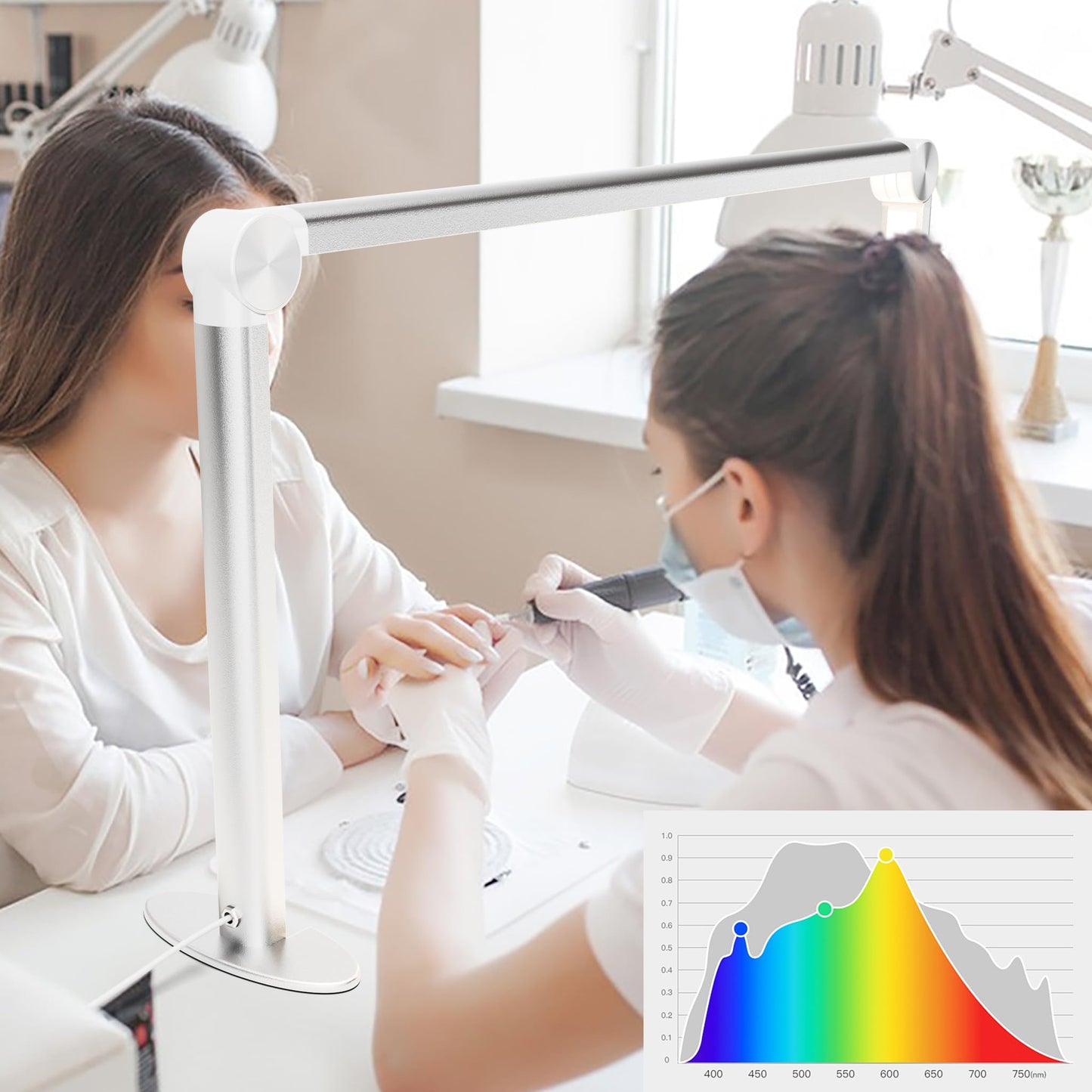 gelpal Nail Tech Lamp for Desk，30" 48W Professionals Led Light, Desk Lamp for Lash Eyelash Extension,Color Temperature 2700K-6000K, Full fold kunzl Makeup lamp,Salon&Home(Silver)