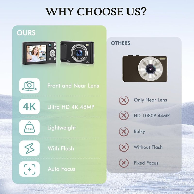 4K Digital Camera for Photography - 48MP Autofocus Vlogging Camera with Flash & 16X Zoom | Anti-Shake Feature for Teens & Adults