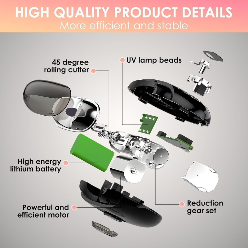 Electric Nail Clippers - 3-in-1 Automatic Nail Trimmer with Polishing, Dust Storage & LED Light | Safe for All Ages