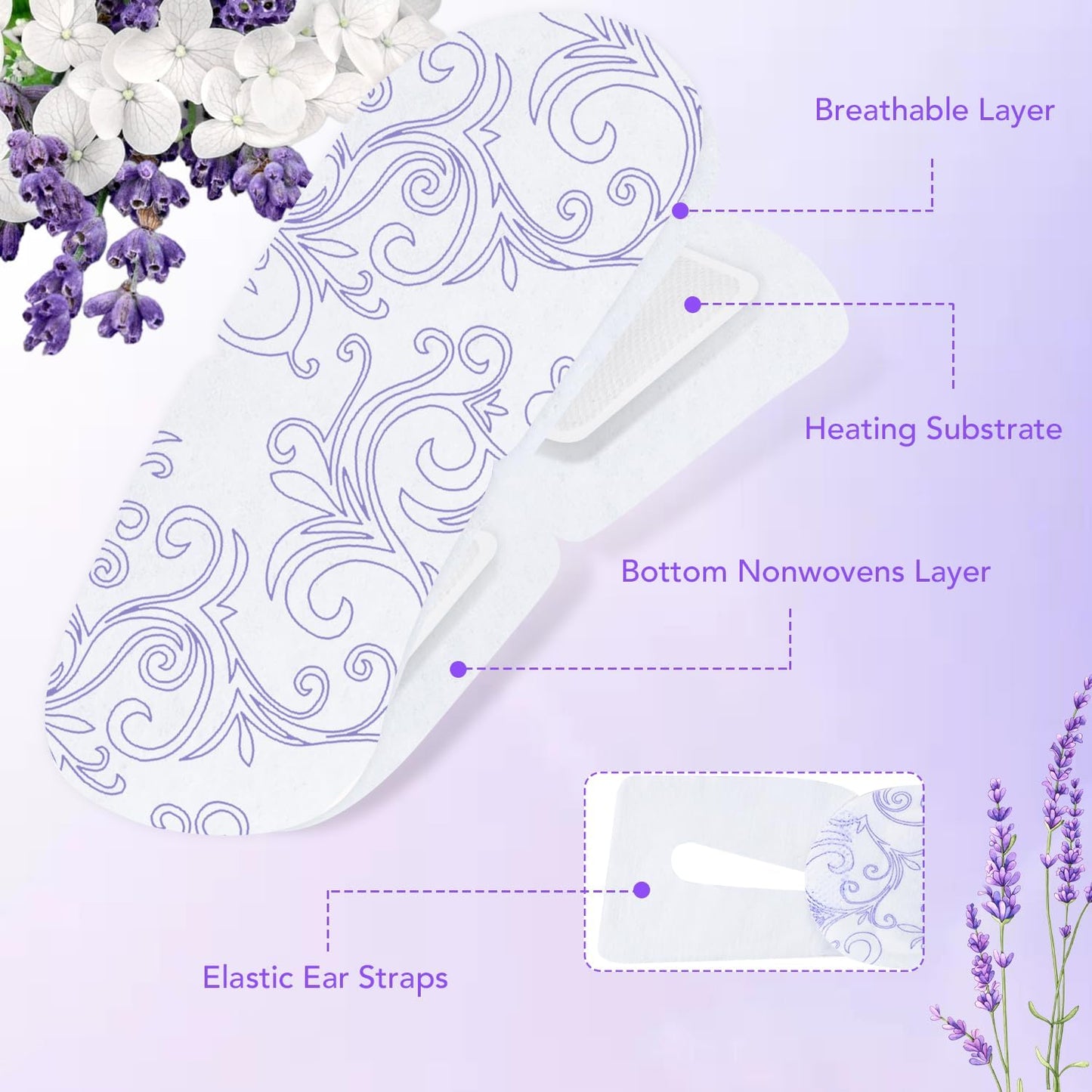 XPCARE 32 Pack Steam Eye Masks for Dry Eyes, SPA Warm Sleep Eye Mask, Disposable Heated Eye Mask for Dark Circles, Puffy Eyes, Relief Stress Eye Fatigue(Lavender)