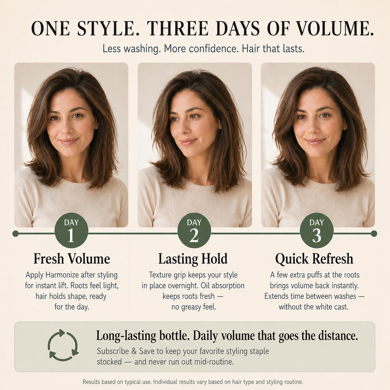 Harmonize Beauty Root Texture Powder for Women - Lifts Roots & Adds Volume to Hair, Styling & Finishing Powder, Talc Free & Natural, All Hair Types