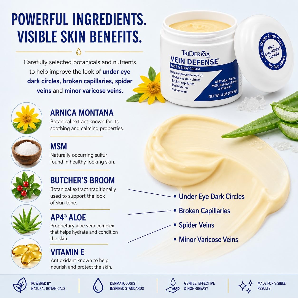 TriDerma Vein Defense Healthy Cream, Helps Improve the look of Spider Veins, Broken Capillaries, Red Blotches and Under Eye Dark Circles 4 oz