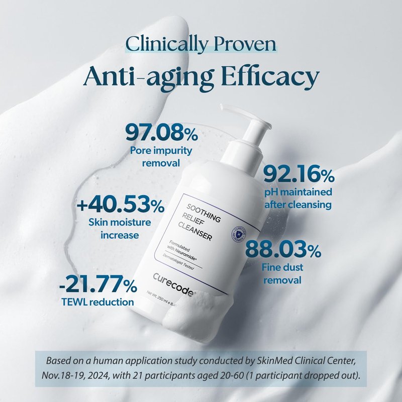 CURECODE Soothing Relief Cleanser (250ml) - Gentle foaming action with Ceramide for All Skin Types, Microbiome Science, and St. John Formula to soothe sensitive dry skin