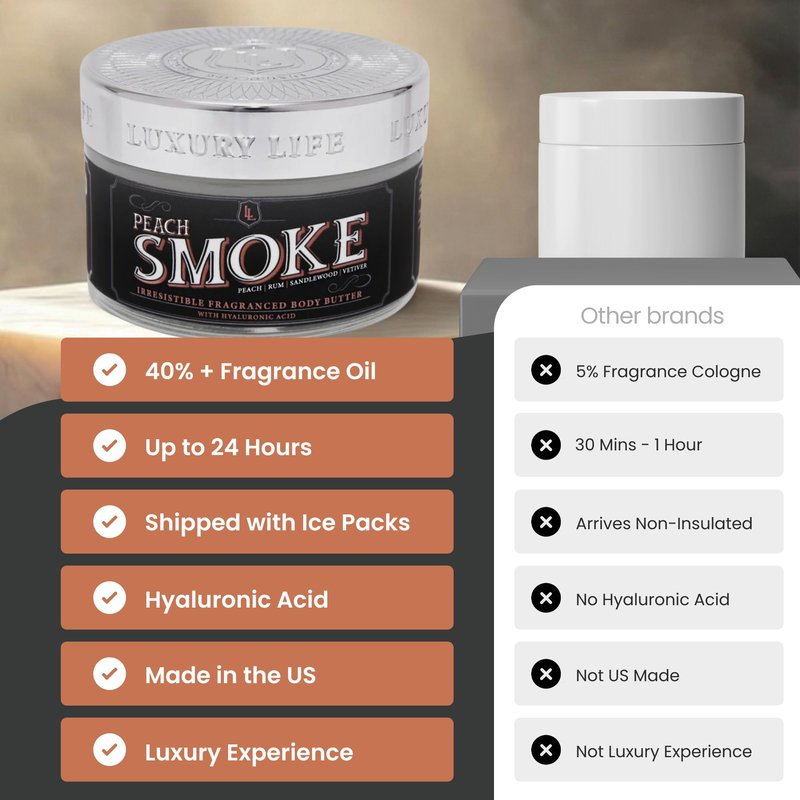 LUXURY LIFE BUTTER - Irresistibly Scented Body Butter with Hyaluronic Acid for Ultimate Moisture. Luxurious Natural Fragrance. Hydrates for a Non-Greasy Glamorous Glow, Peach Smoke, 5 oz.