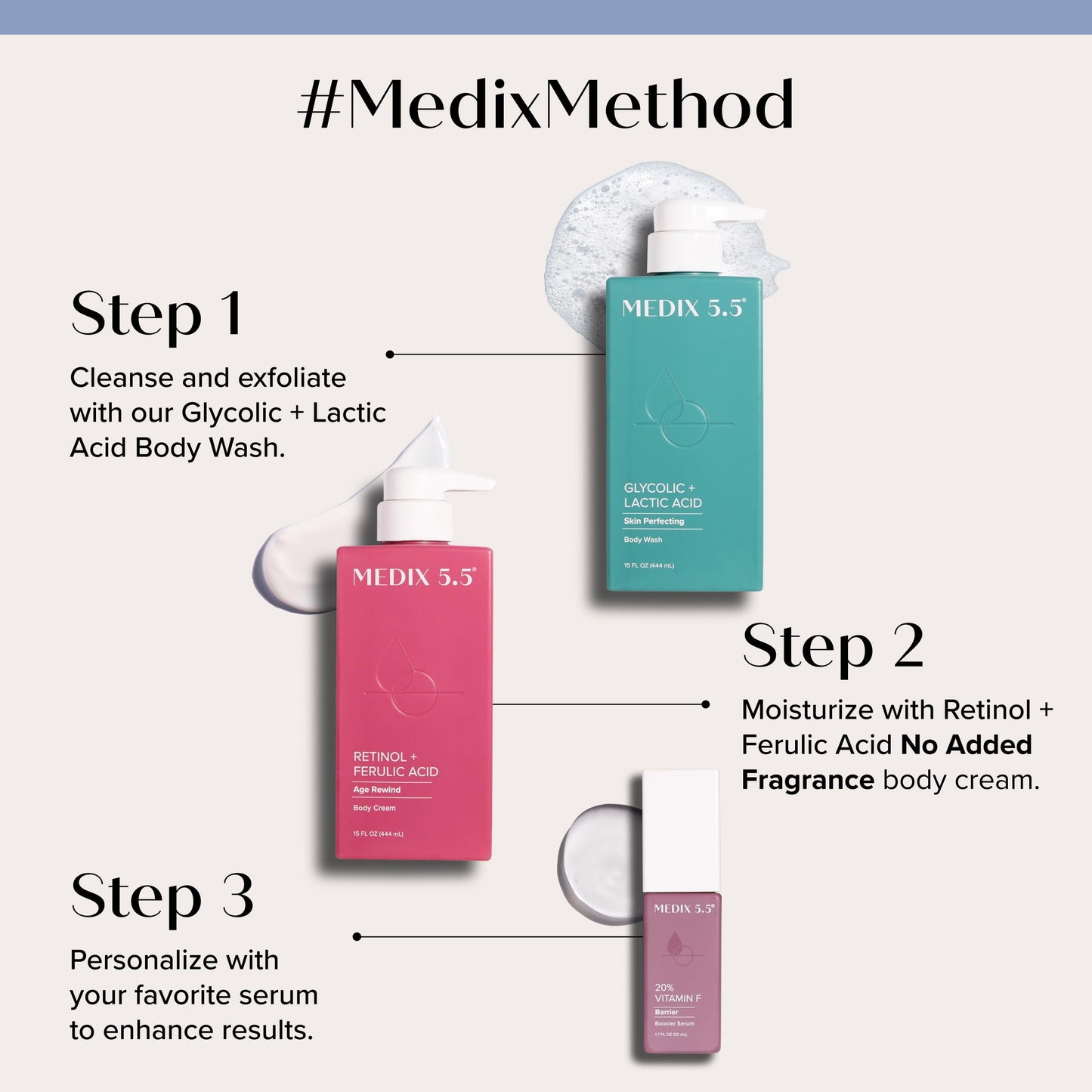 MEDIX 5.5 Glycolic Acid + Lactic Acid Exfoliating Body Wash Gel | KP Bump Eraser | AHA Exfoliant Skin Care Body Cleanser | Keratosis Pilaris & Acne | Anti Aging AHA Foaming Body & Face Wash, 15 Fl Oz