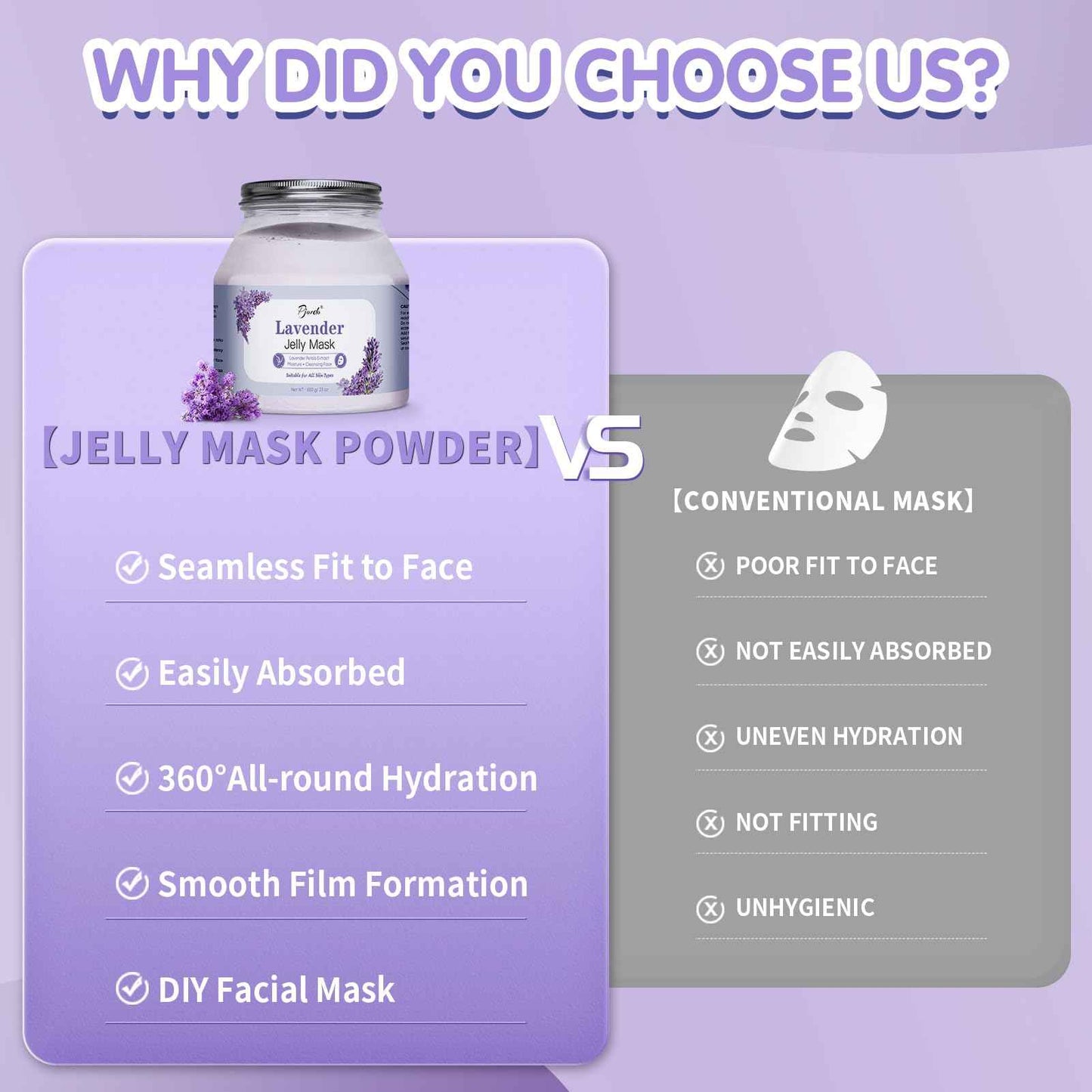 Pjordo Jelly Masks for Facials Professional, Lavender Jelly Mask Powder with Mixing Bowl Set, Peel Off Hydrojelly Mask for Moisturizing, Hydrating & Nourishing, Spa Use for All Skin