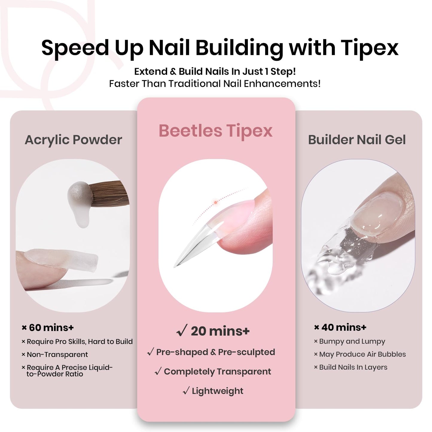 Beetles Tipex Instant Apex Nail Tips Medium Stiletto 16 Sizes 192 Pcs Pre-Etched Pre-Building Strong Thick Acrylic Tips
