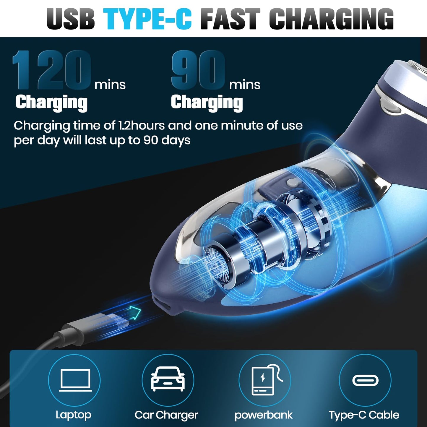 Electric Razor for Men,an Ideal Gift for Men