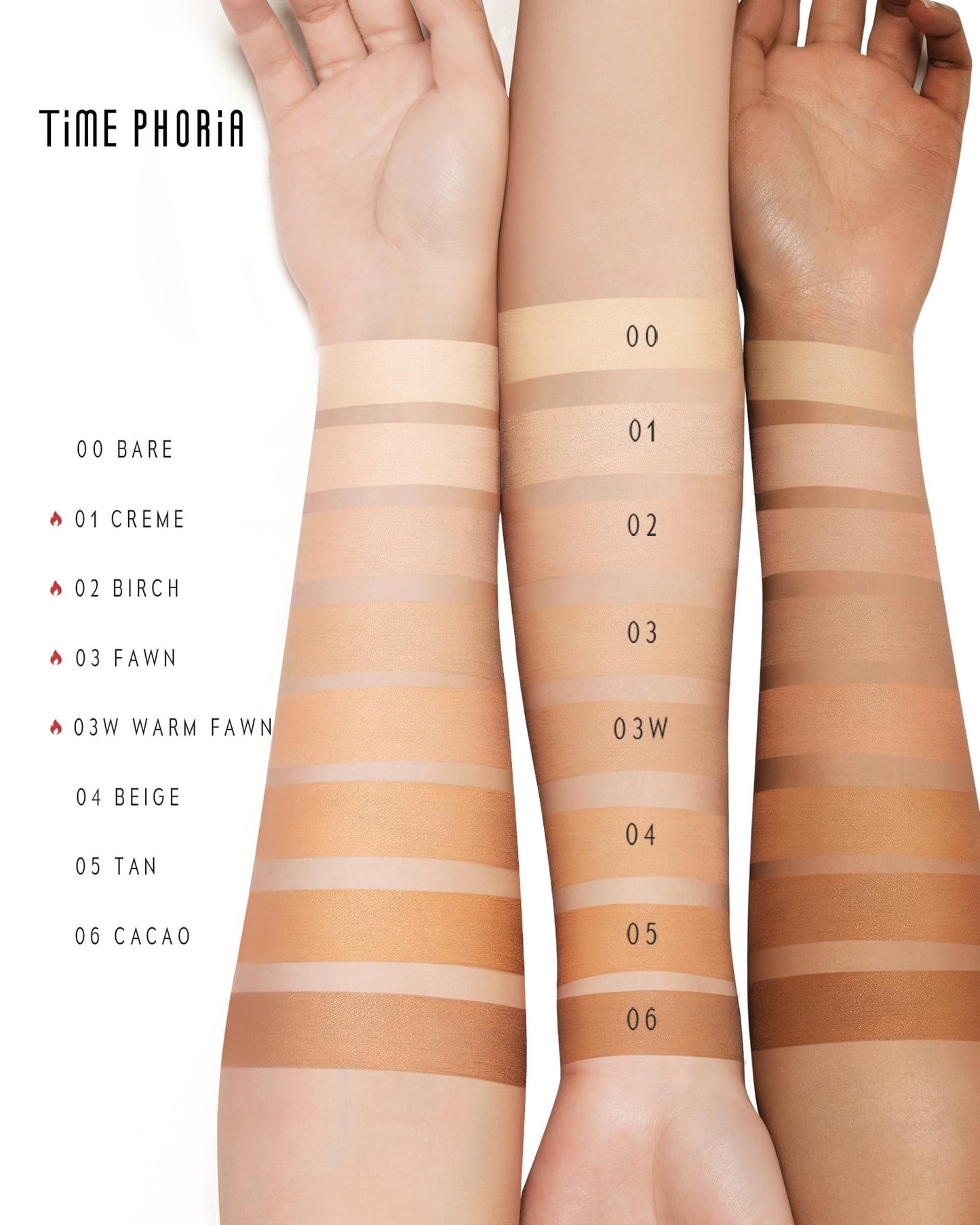 TIMEPHORIA Timeless Lumina Matte Cover Cushion Foundation -03 Fawn, Full Coverage Air Cushion, Lightweight & Natural Flawless Matte Finish, 12H Oil Control, Long-Lasting, Waterproof, Sweatproof