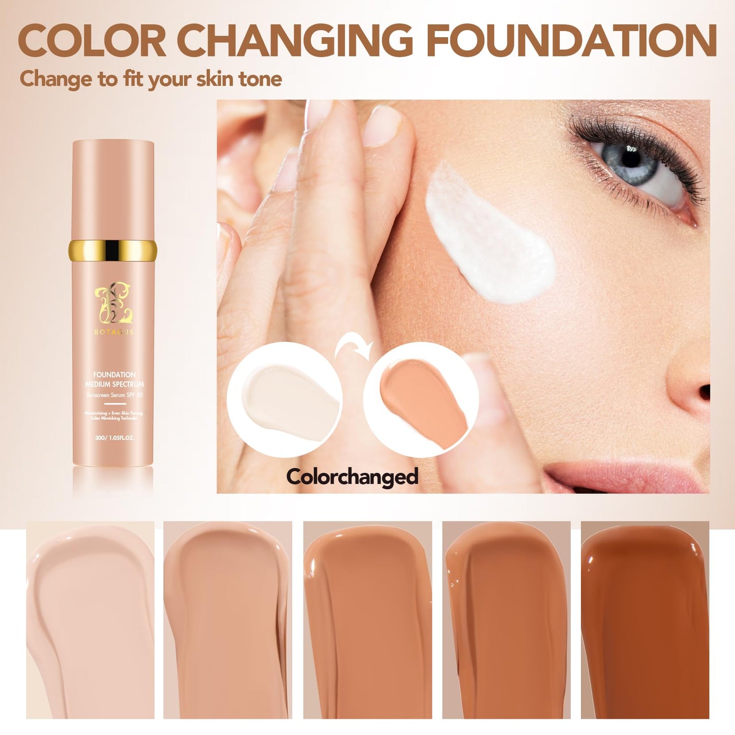 Match Cosmetics Foundation 4 in 1-Medium Spectrum,4 in 1 Cosmetics Foundation Liquid with SPF 50+, Concealer Cosmetic Lightweight Makeup, Longwearing & Waterproof for Makeup（2 Pack）