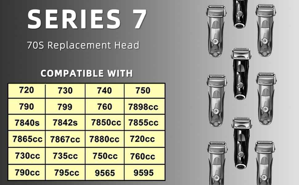 70S Series 7 Razor Replacement Head Compatible with S7 Foil Shaver Replacement Head Blades for Series S7 720s 740s 750cc 760cc 765cc 790cc 795cc 799cc 7840s 7893s 7855s 7842S 7790cc for boyfriends men