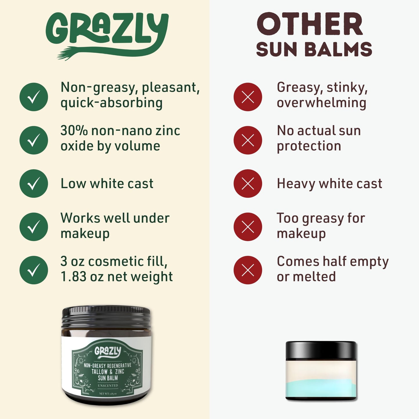 Grazly Beef Tallow Sunscreen SPF 35 – Unscented Water Resistant Zinc Sun Balm, Non-Greasy Natural Sunscreen for Face & Body – 4 Natural Ingredients: Non-Nano Zinc, Organic Coconut Oil, Beeswax- 1.8 oz