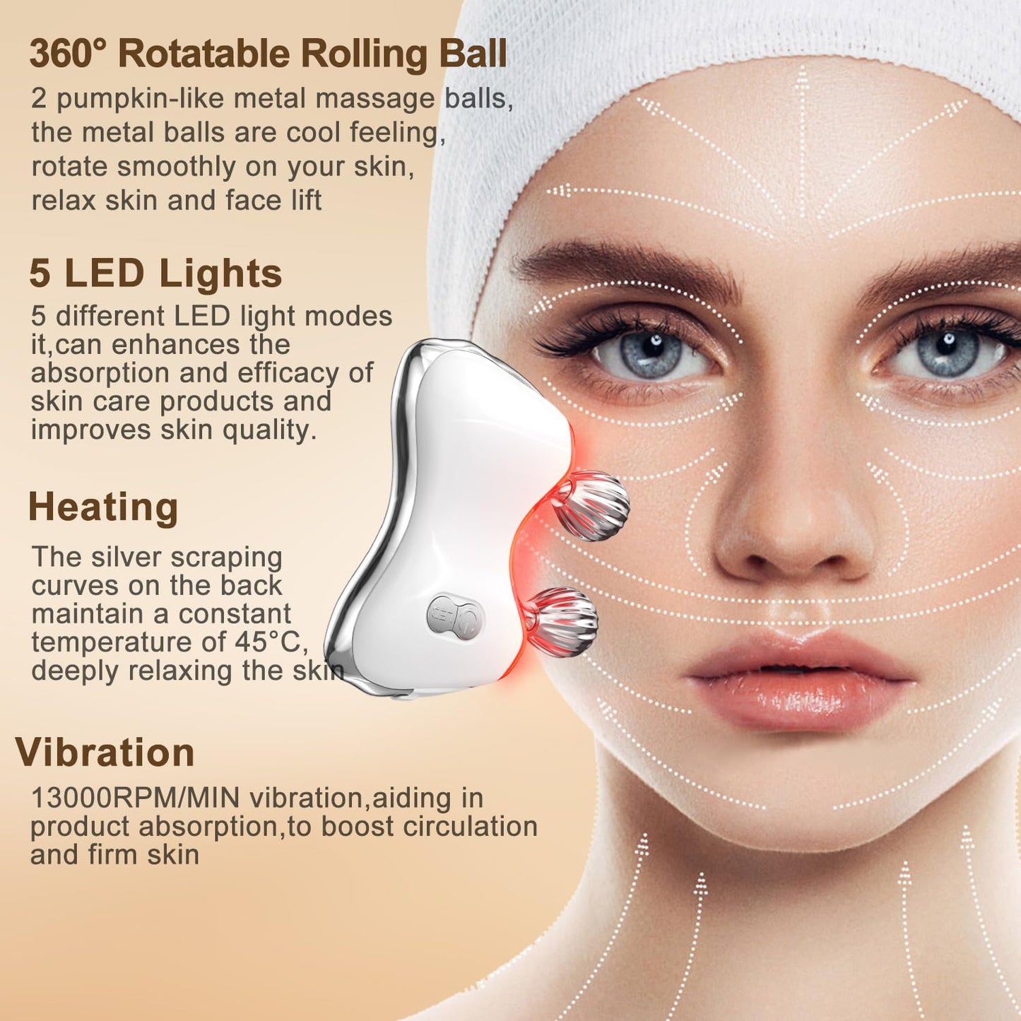 MEBAO Electric Gua Sha Facial Tools, Facial & Body Massager Tools with Heat and Vibration, 5 LED Lights Gua Sha Device with 2 Metal Roller for Eyes, Neck, Face