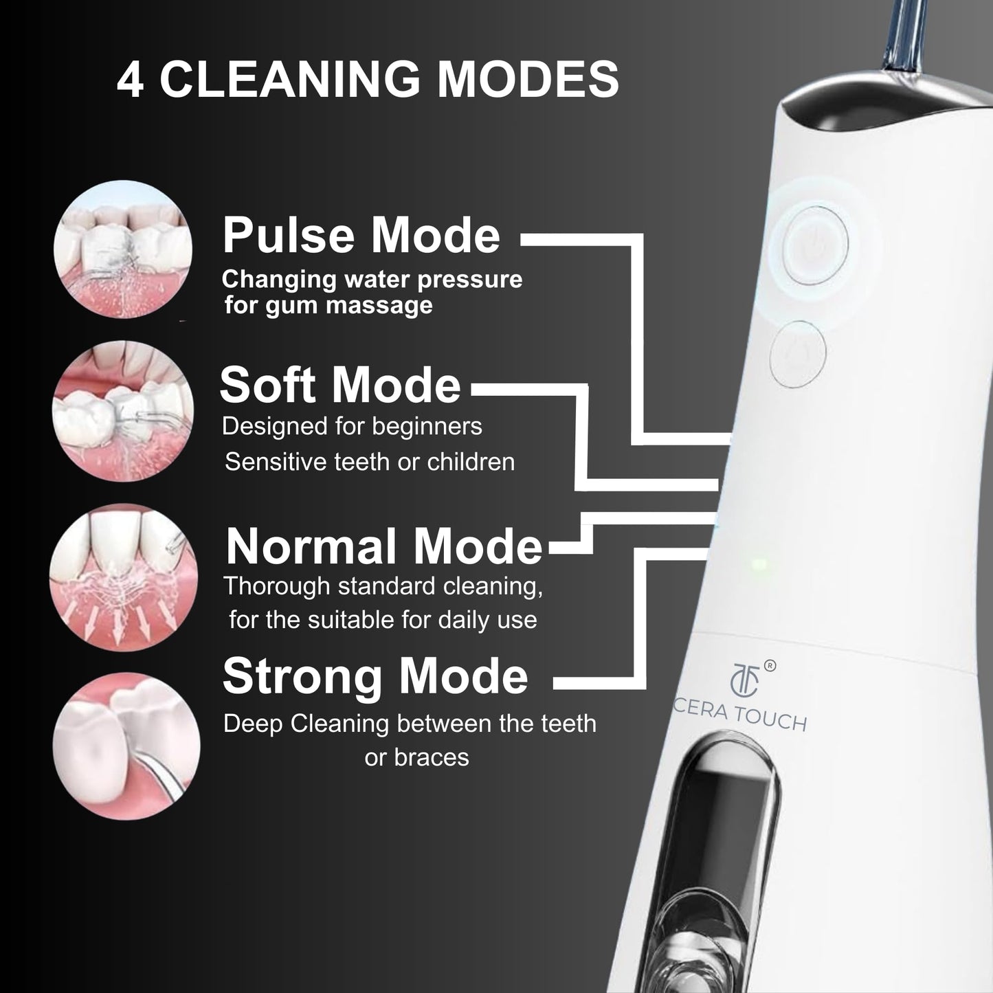 Water Flosser for Teeth Cleaning and Flossing | 4 Modes Rechargeable Cordless Oral Irrigator | IPX7 Waterproof | 300ml Water Tank Teeth Cleaner | Portable Electric Dentel Flossers for Home and Travel
