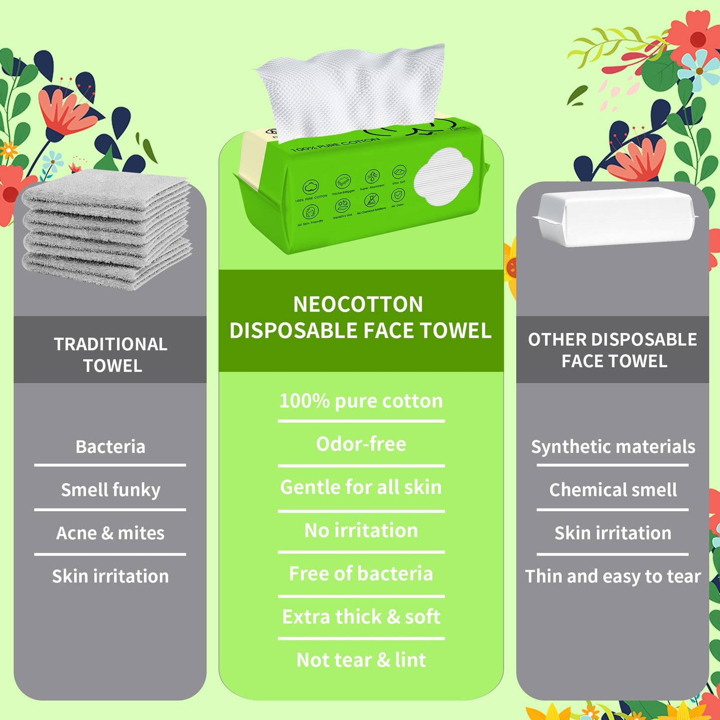NEOCOTTON Extra Thick Disposable Face Towel, 100% Pure Cotton Face Towelettes Disposable, Ultra Soft Face Cloths for Sensitive Skin, Makeup Remover Dry Wipes, Facial Towels for Skincare, 140 Count