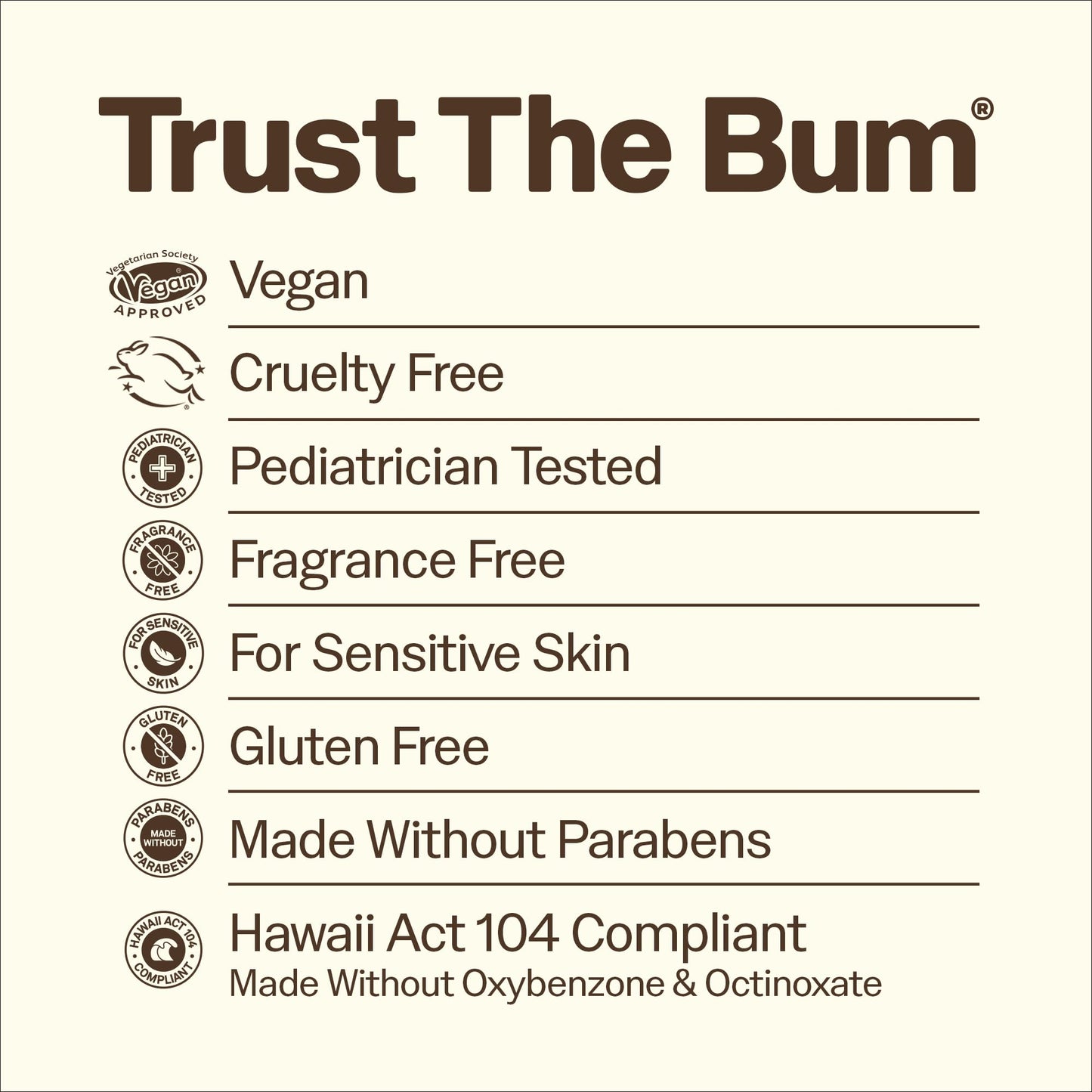 Sun Bum Baby Mineral Sunscreen Lotion | SPF 50 | UVA, UVB Face and Body Protection | Fragrance Free Safe for Sensitive Skin | Travel Size | 3 Ounce | Pack of 2