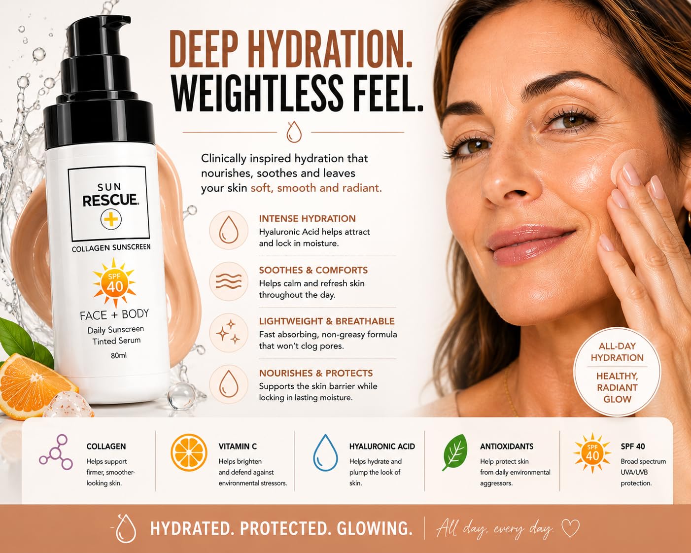 Sun Rescue SPF 40 Tinted Moisturizer -Face & Body, 2-Pack | Collagen + Vitamin C Broad Spectrum UVA/UVB Protection | Hydrating Sheer Tint for Healthy, Radiant Skin | 2 x 80ml