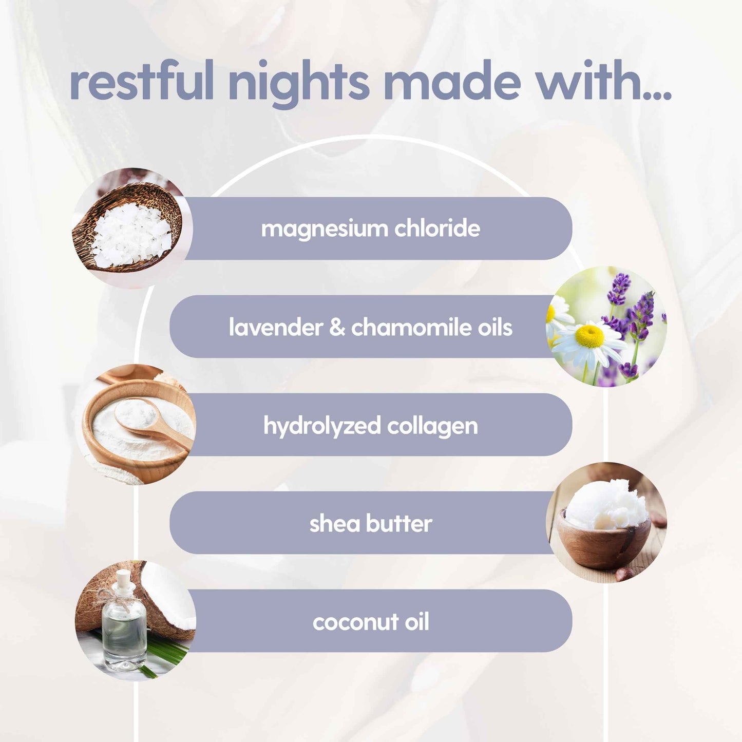 M3 Naturals Lavender & Chamomile Magnesium Lotion for Sleep, Relaxing Nightime Cream for Leg Cramps, Sore Feet and Joints | With Moisturizing Shea Butter, Coconut Oil, Collagen, Stem Cells, 8 fl oz