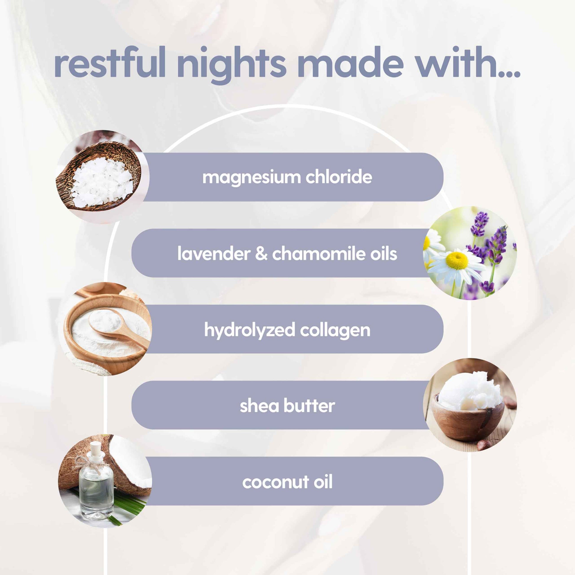 M3 Naturals Lavender & Chamomile Magnesium Lotion for Sleep, Relaxing Nightime Cream for Leg Cramps, Sore Feet and Joints | With Moisturizing Shea Butter, Coconut Oil, Collagen, Stem Cells, 8 fl oz