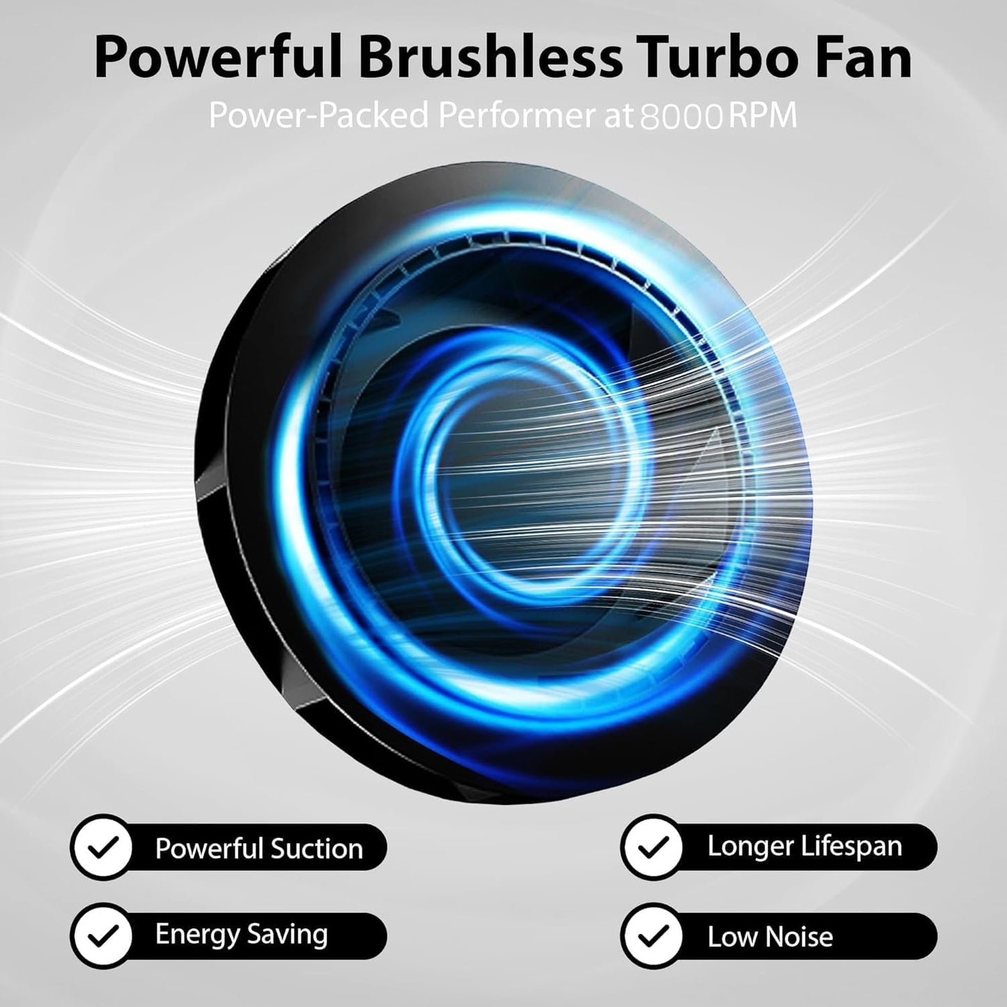Nail Dust Collector - Quiet & Powerful 8000 RPM Suction for Home & Salon | Compact Design with Reusable Filter