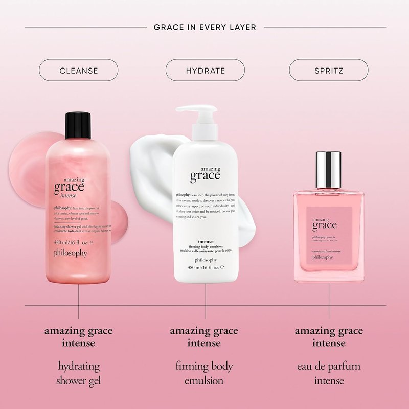 Amazing Grace Eau de Parfum Intense - Fruity & Floral Women's Perfume with Juicy Berries, Rose Absolute & Musk | Long-Lasting Fragrance