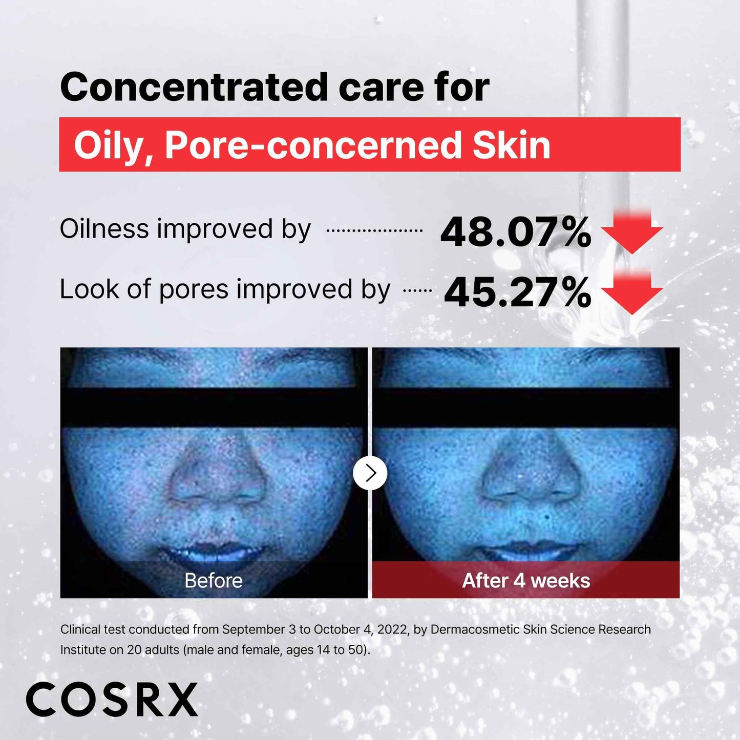 COSRX 15% Niacinamide Face Serum, 0.67 fl oz, Pore Minimizer Serum for Face, Even Skin Tone, Korean Skin Care, Stocking Stuffers, Gifts For Women