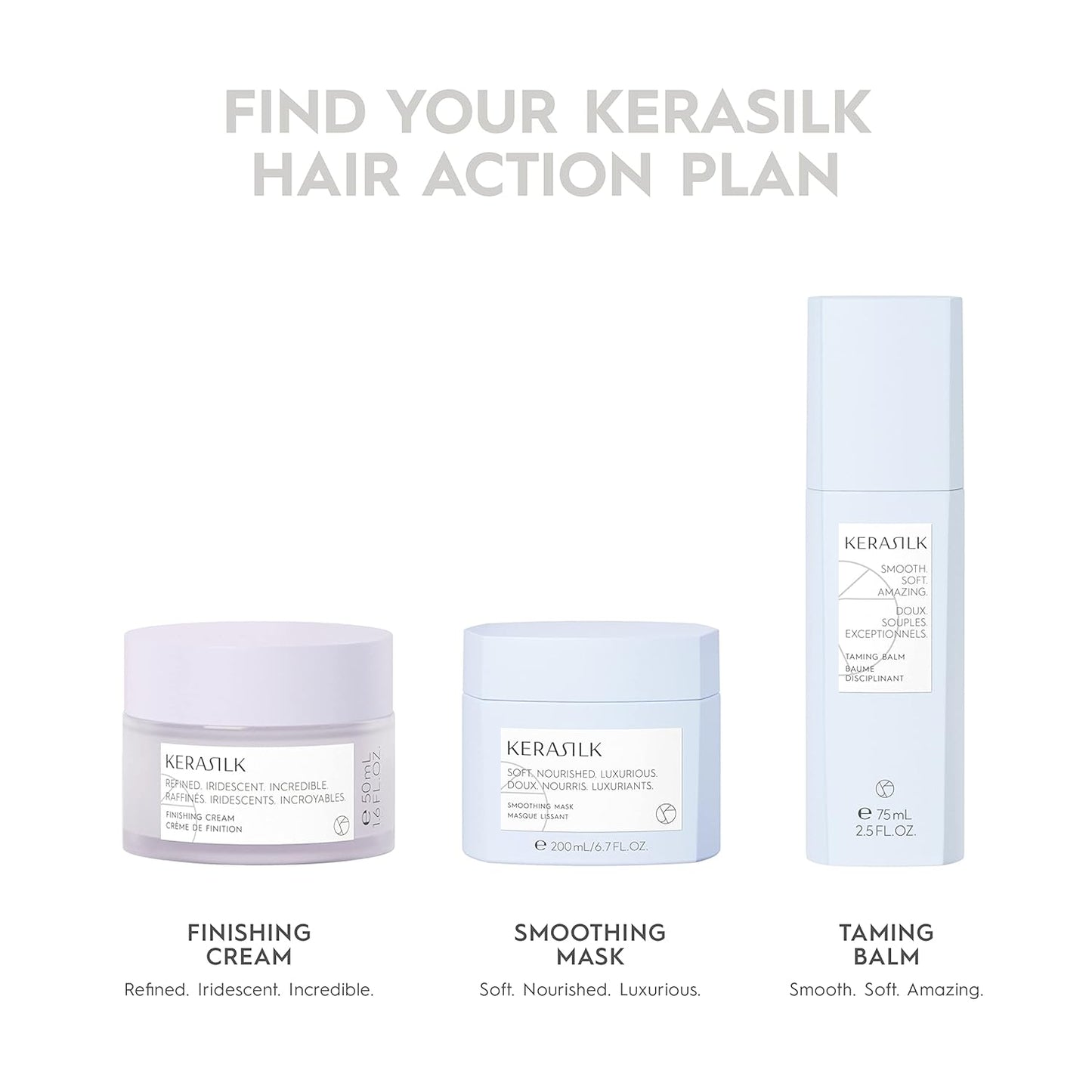 Kerasilk Flat Iron Spray - Smooths Hair & Flyaways | Humidity & Heat Protection | 75ml