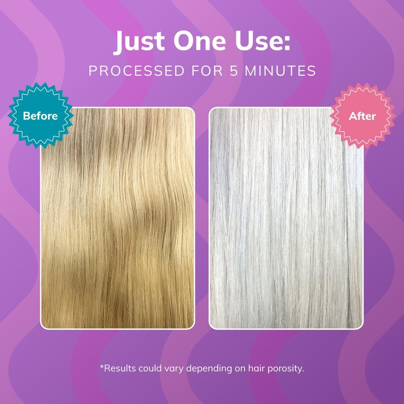 Fanola No Yellow Purple Shampoo - Color Depositing Shampoo for Blondes & Grey Hair - Removes Brassy Tones | 11.8 Fl oz / 2 Pack