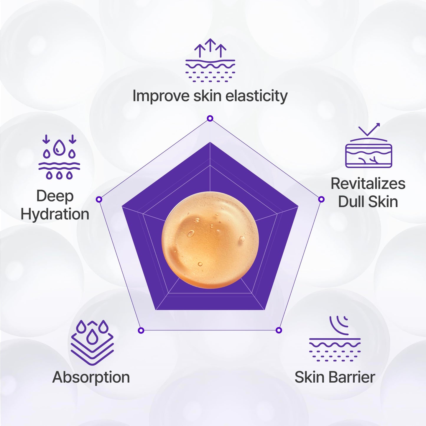 CENTELLIAN 24 360º Shot PDRN Active Serum (PDRN, 1.69fl oz) - Intense Hydration & Skin Firming Serum for a Youthful Appearance, Korean Skin Care. Ribbon Collagen & Hyaluronic Acid.