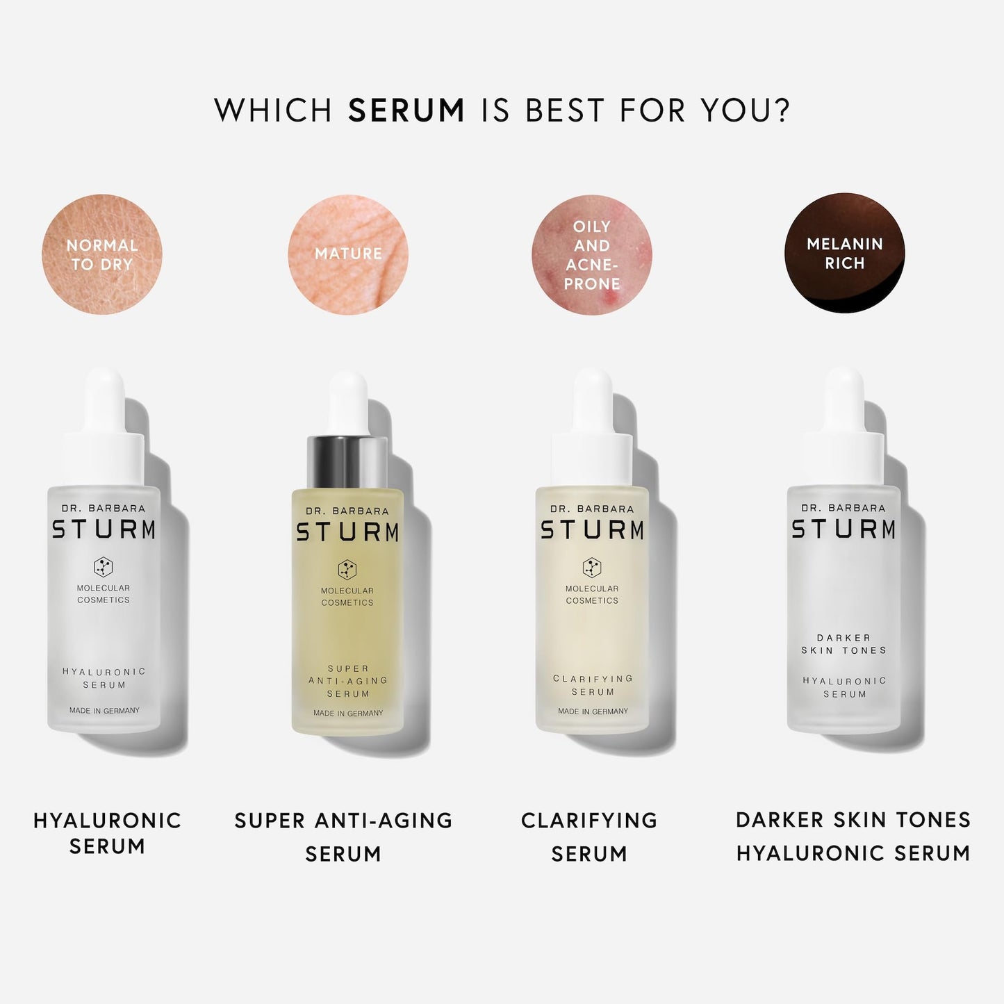 Hyaluronic Serum 1 Fl Oz, Anti Aging Serum, Plumps Fine Lines and Wrinkles, Boosts Firmness, Award-Winning Luxury Skincare By Dr. Barbara Sturm
