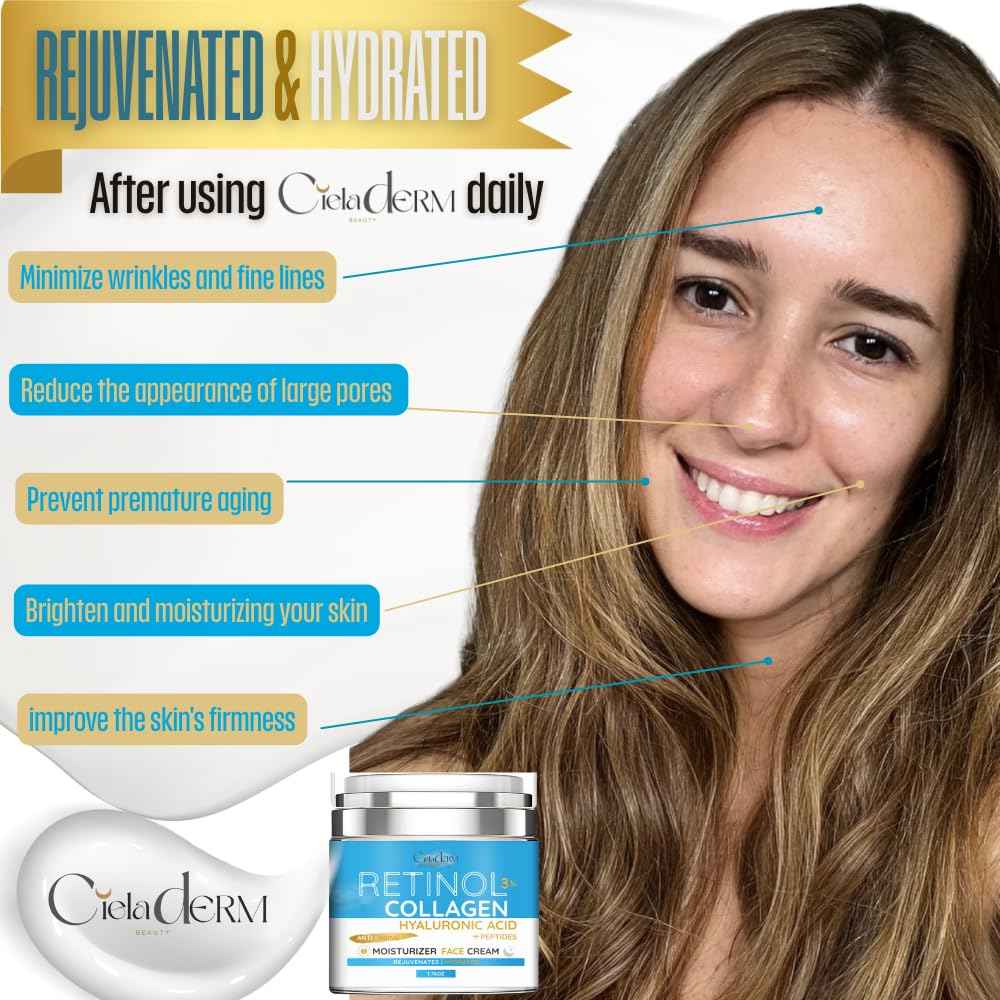 Face Moisturizer Retinol Cream with Collagen and Hyaluronic Acid | Day & Night Anti-Aging and Anti-Wrinkle Skin Barrier Hydration Cream for All Skin Types