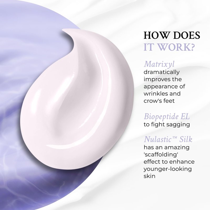 PRAI Beauty Ageless Hydrating amd Amti-Aging | Ageless Eye D-Crease and Ageless Eye Tight Uplift Serum