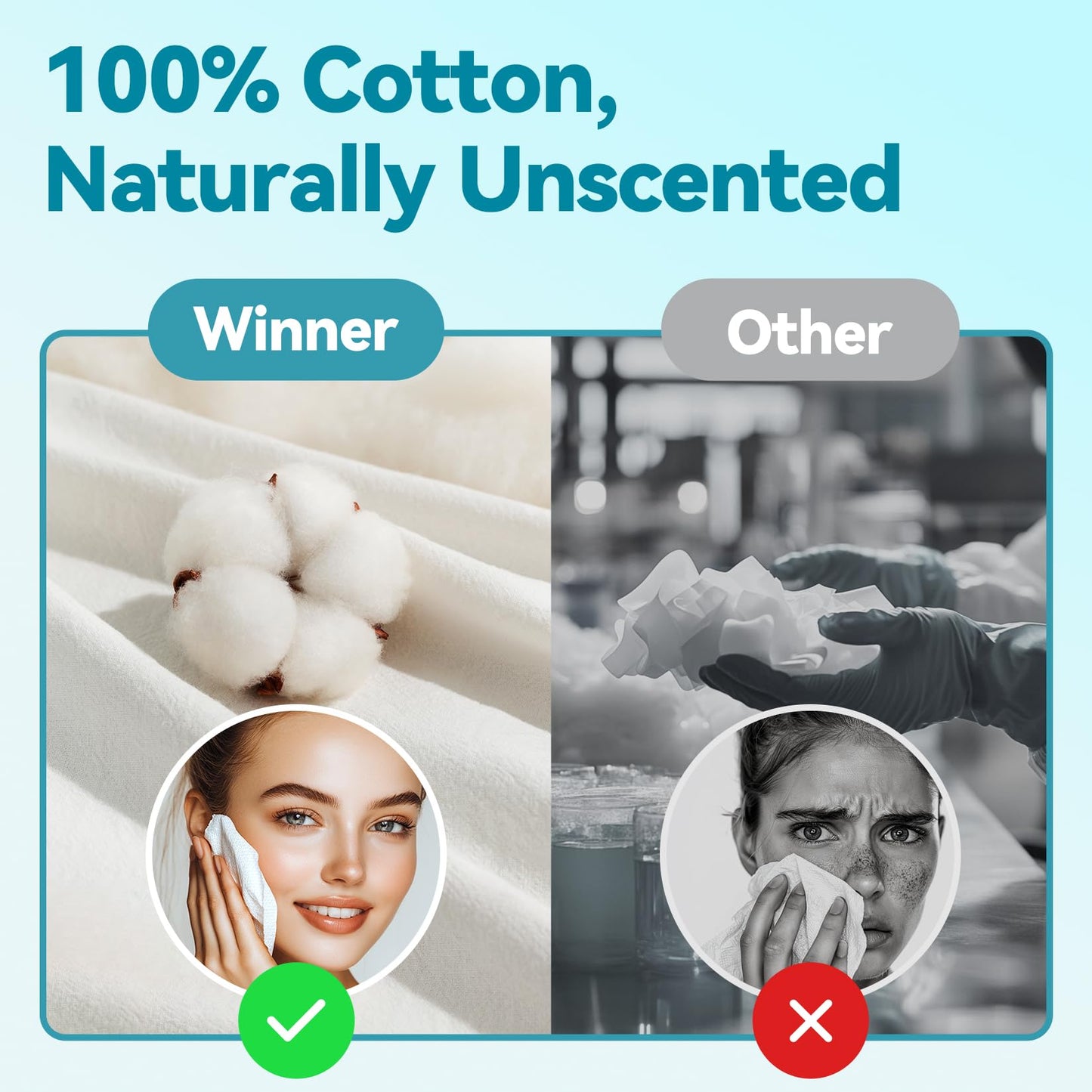 Winner Disposable Face Towel - 100% Cotton Facial Towels, Unscented Facial Wash Cloth for Sensitive Skin, Super Soft & Thick Facial Towels, Makeup Remover Dry Wipes, 480 Count