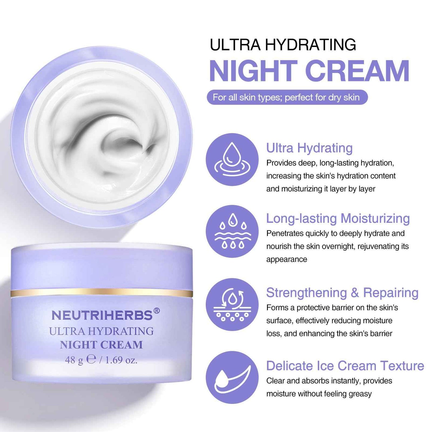 Neutriherbs Ultra Hydrating Night Cream, Face Moisturizer with Jojoba Oil, Ceramide, Squalane, Overnight Face Cream for Dry,Dehydrated Skin,Deep Nourish Hydrated Skin - 1.69oz
